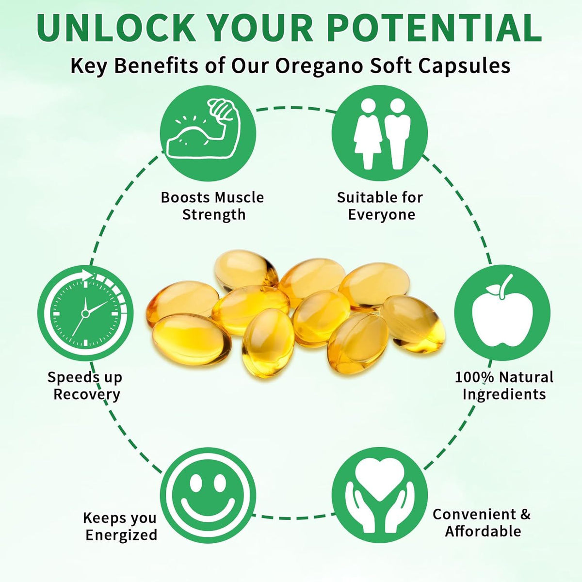 Butter Soft Capsules 180 Tablets - 