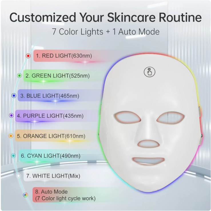 LED Therapy Face Mask For Skin Rejuvenation - 
