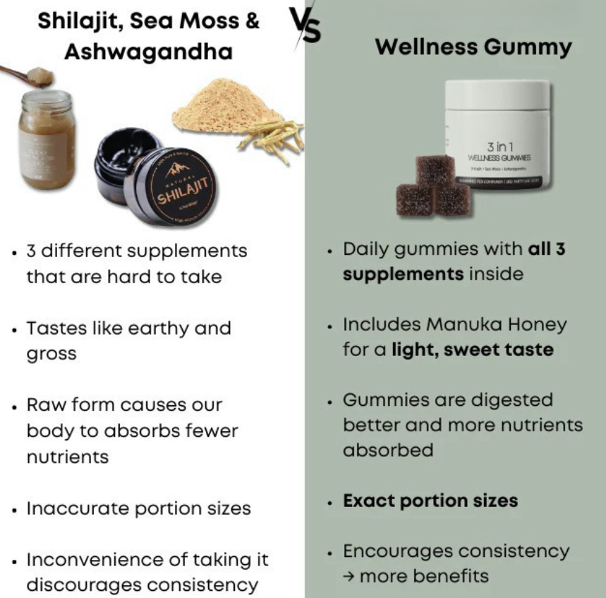 Shilajit 3-in-1 Gummies for Men - Image26755086221406